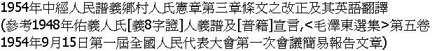 CHINA 1949 to 2020